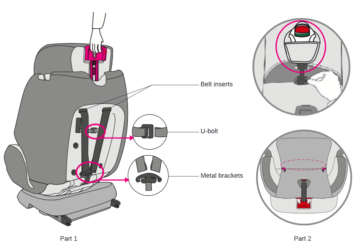 Loosening the ONE360's rear buckles and straps.