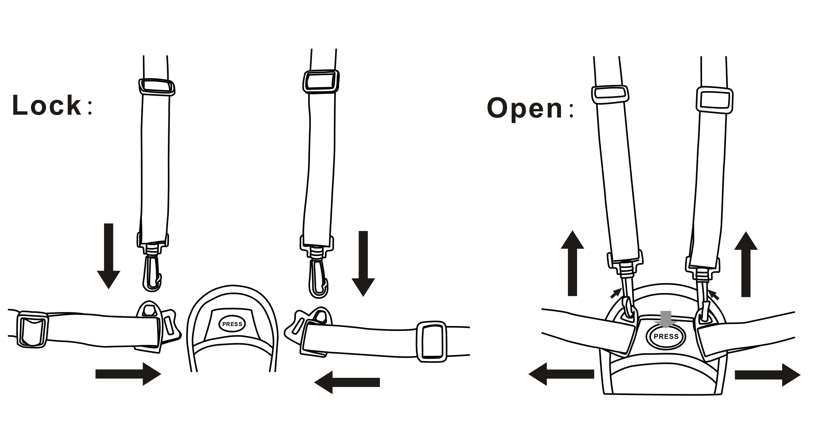 How to lock and open the safety harness